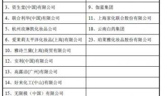 国产化妆品排行榜前十名 国内化妆品排名