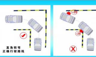 墙角直角转弯最简单的方法 直角转弯技巧图解