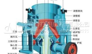 1750圆锥破碎机的规格参数是多少 圆锥破碎机