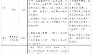 枣庄八中2019高考成绩