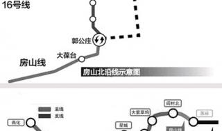 房山为啥只有一条地铁 北京地铁房山线路图