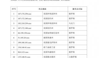 移动商城积分怎么兑换 移动积分礼品商城